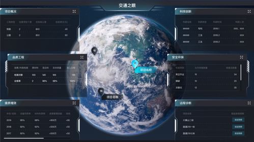 交通之眼 AI衛星互聯網系統項目落地峨眉山，開啟智慧旅游新篇章