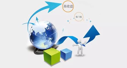 低成本高回報(bào) 互聯(lián)網(wǎng)技術(shù)項(xiàng)目投資指南