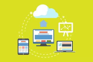 重塑未來出行 互聯(lián)網(wǎng)六大關(guān)鍵技術(shù)如何顛覆汽車產(chǎn)業(yè)格局